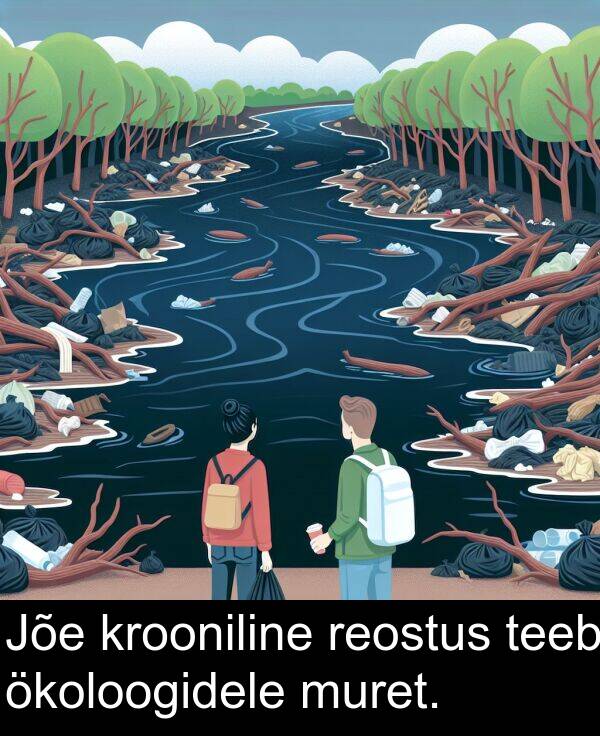 ökoloogidele: Jõe krooniline reostus teeb ökoloogidele muret.