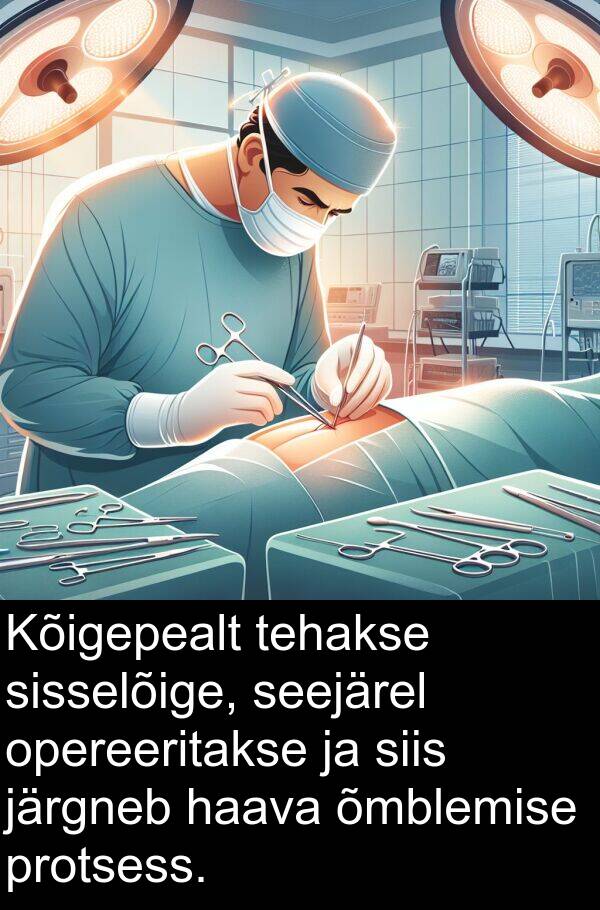 järgneb: Kõigepealt tehakse sisselõige, seejärel opereeritakse ja siis järgneb haava õmblemise protsess.