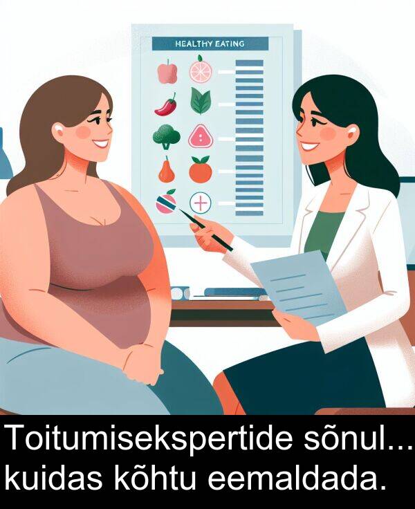sõnul: Toitumisekspertide sõnul... kuidas kõhtu eemaldada.