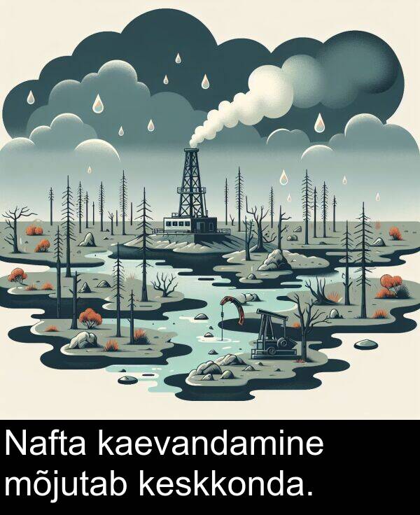 mõjutab: Nafta kaevandamine mõjutab keskkonda.