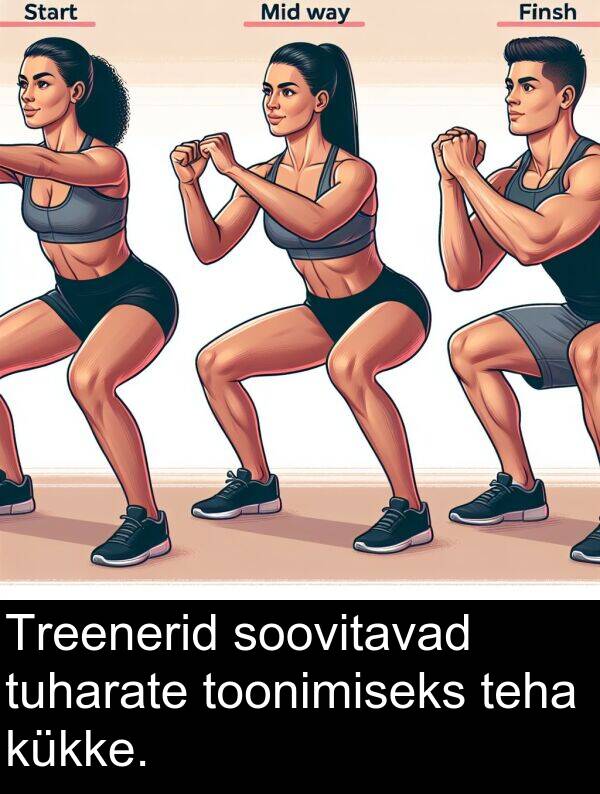 soovitavad: Treenerid soovitavad tuharate toonimiseks teha kükke.