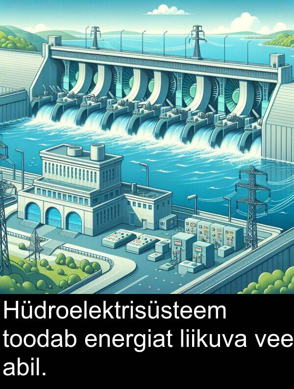 liikuva: Hüdroelektrisüsteem toodab energiat liikuva vee abil.