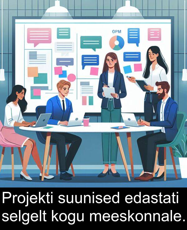 kogu: Projekti suunised edastati selgelt kogu meeskonnale.