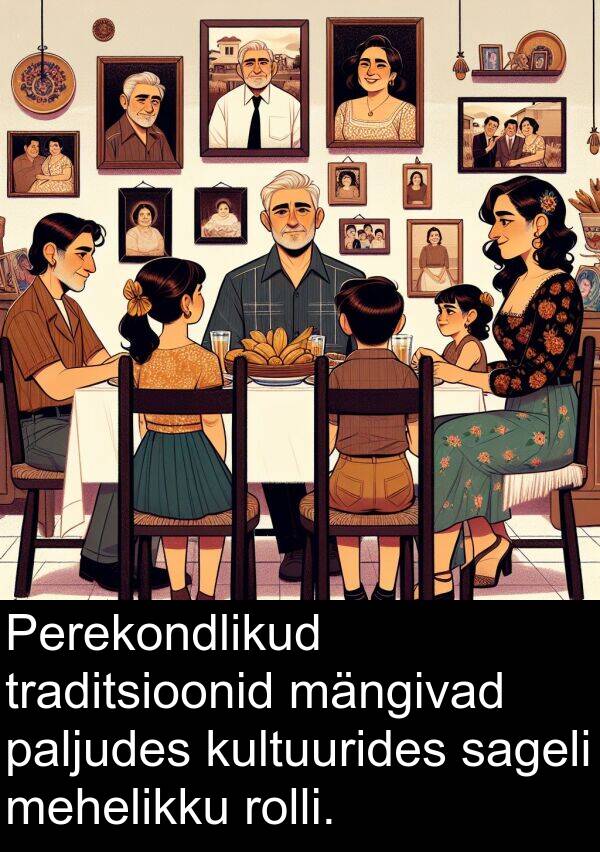 rolli: Perekondlikud traditsioonid mängivad paljudes kultuurides sageli mehelikku rolli.