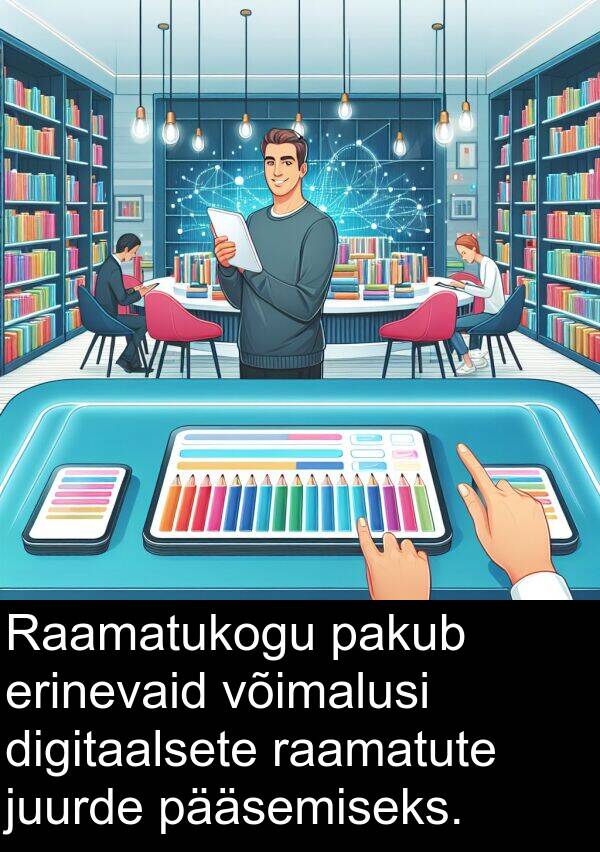 erinevaid: Raamatukogu pakub erinevaid võimalusi digitaalsete raamatute juurde pääsemiseks.