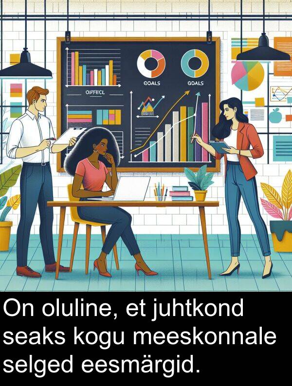 seaks: On oluline, et juhtkond seaks kogu meeskonnale selged eesmärgid.