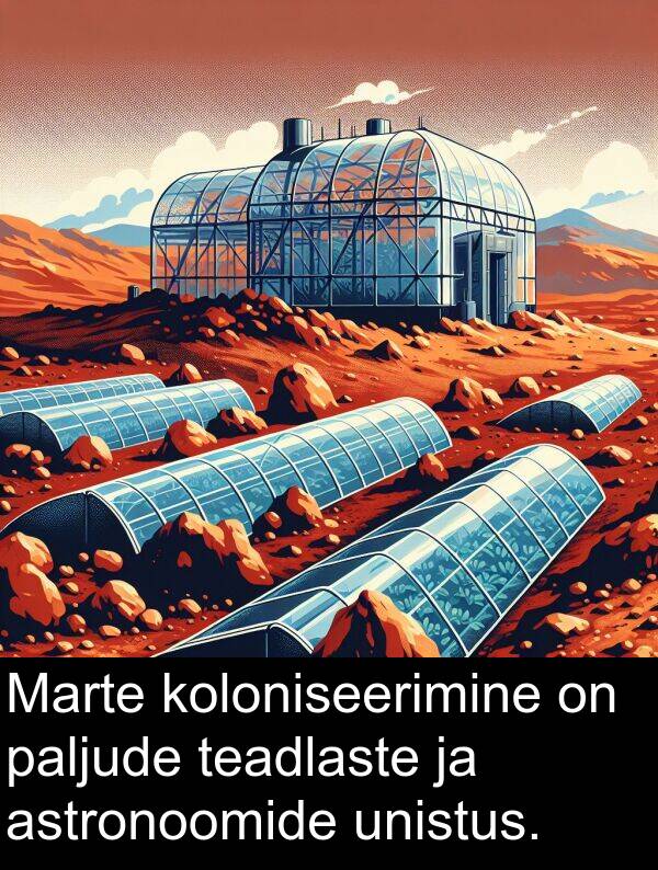 koloniseerimine: Marte koloniseerimine on paljude teadlaste ja astronoomide unistus.