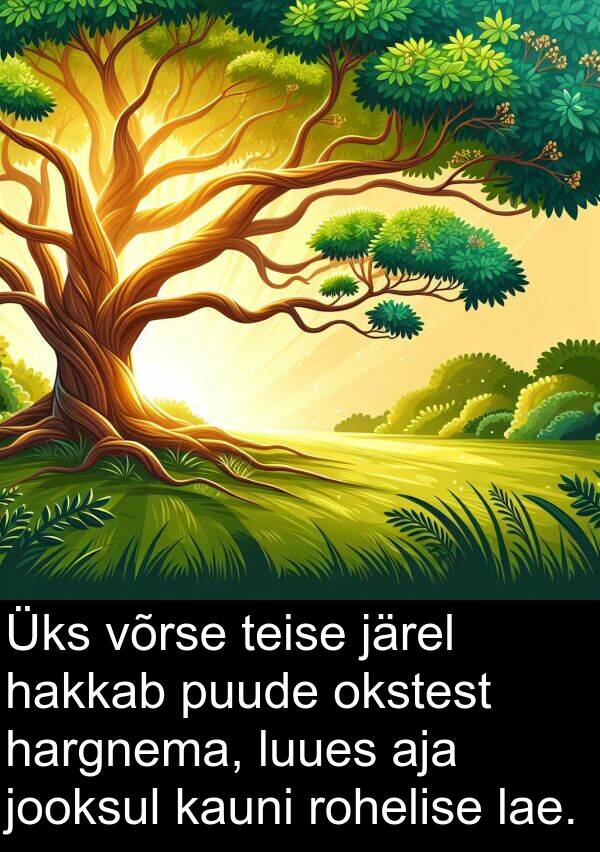 luues: Üks võrse teise järel hakkab puude okstest hargnema, luues aja jooksul kauni rohelise lae.