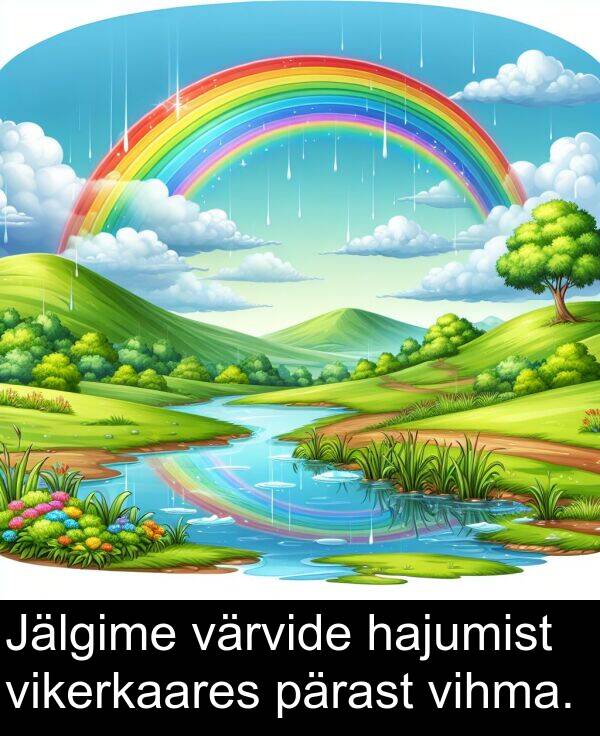 hajumist: Jälgime värvide hajumist vikerkaares pärast vihma.