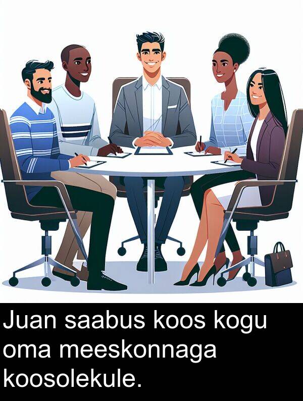 koos: Juan saabus koos kogu oma meeskonnaga koosolekule.