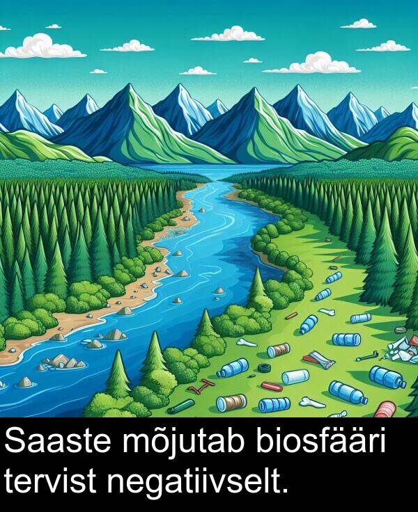 mõjutab: Saaste mõjutab biosfääri tervist negatiivselt.