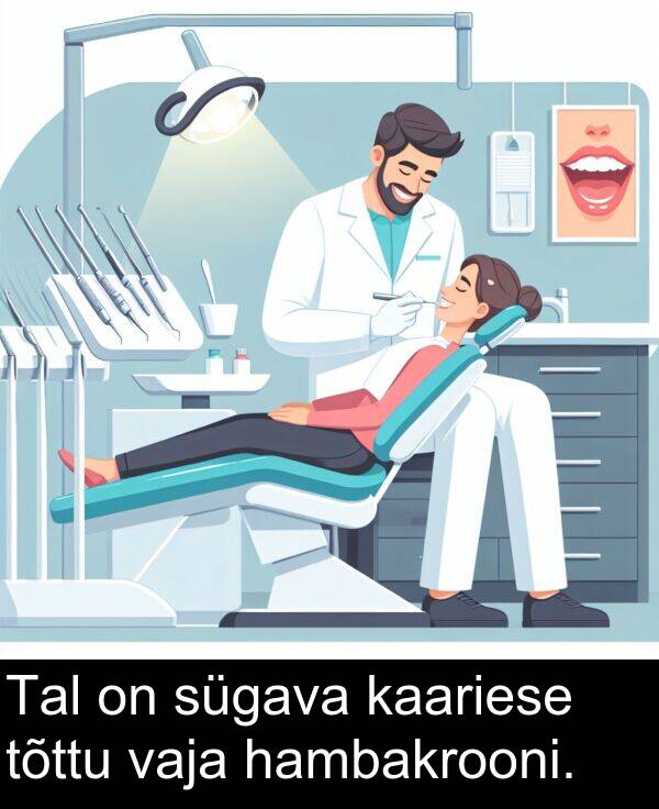 kaariese: Tal on sügava kaariese tõttu vaja hambakrooni.