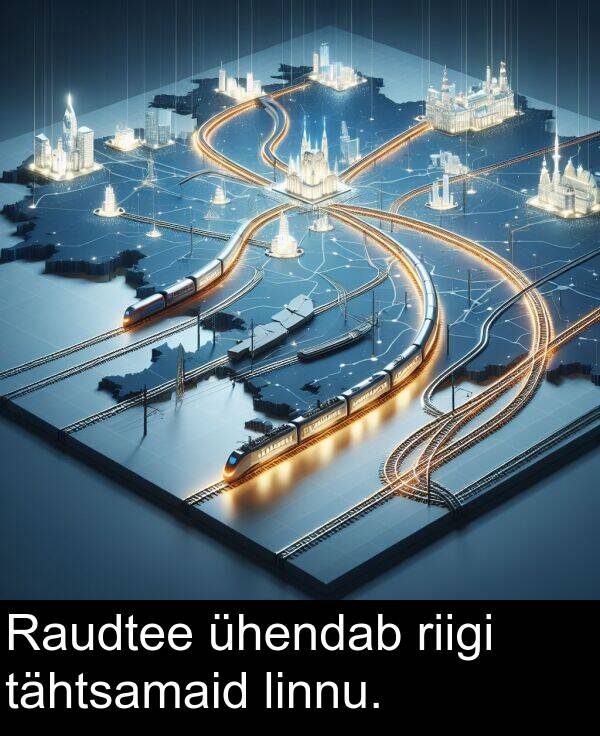 linnu: Raudtee ühendab riigi tähtsamaid linnu.