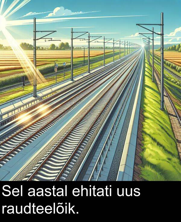 uus: Sel aastal ehitati uus raudteelõik.