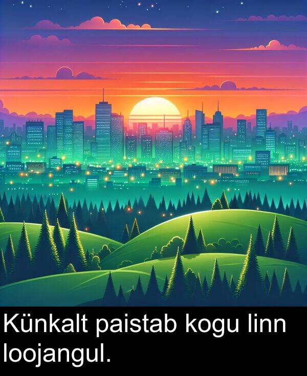 kogu: Künkalt paistab kogu linn loojangul.