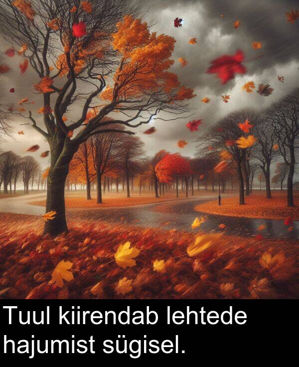 hajumist: Tuul kiirendab lehtede hajumist sügisel.