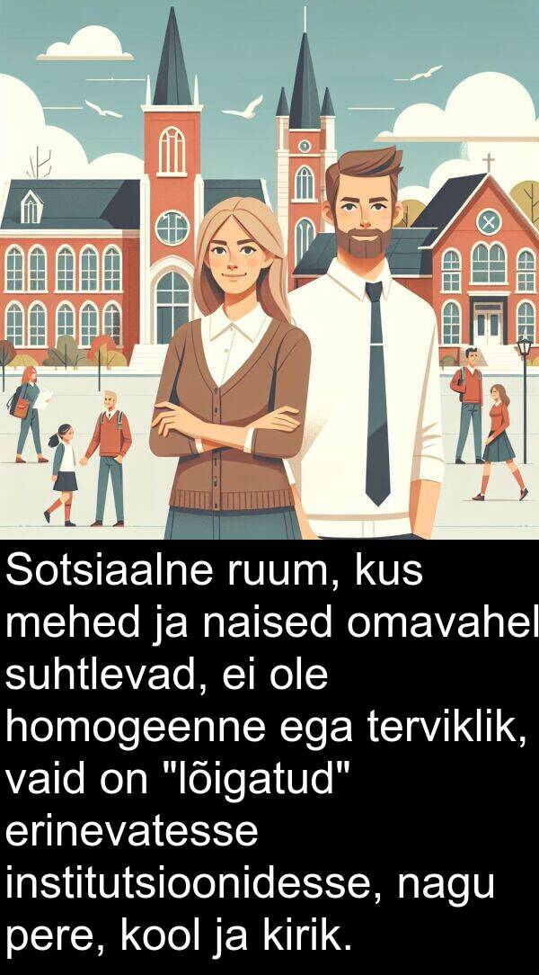ruum: Sotsiaalne ruum, kus mehed ja naised omavahel suhtlevad, ei ole homogeenne ega terviklik, vaid on "lõigatud" erinevatesse institutsioonidesse, nagu pere, kool ja kirik.
