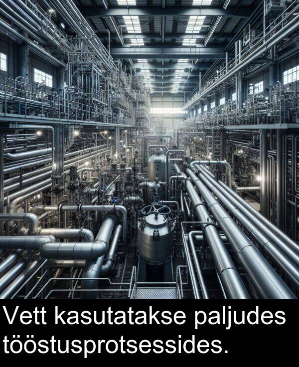 tööstusprotsessides: Vett kasutatakse paljudes tööstusprotsessides.