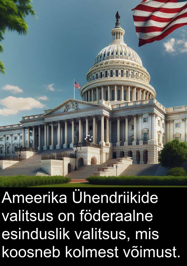 esinduslik: Ameerika Ühendriikide valitsus on föderaalne esinduslik valitsus, mis koosneb kolmest võimust.