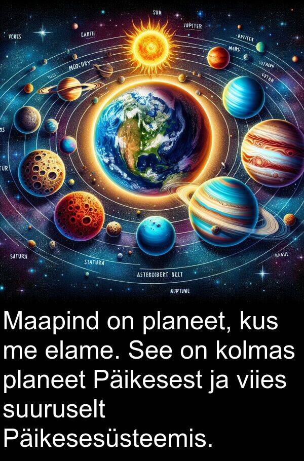 kus: Maapind on planeet, kus me elame. See on kolmas planeet Päikesest ja viies suuruselt Päikesesüsteemis.
