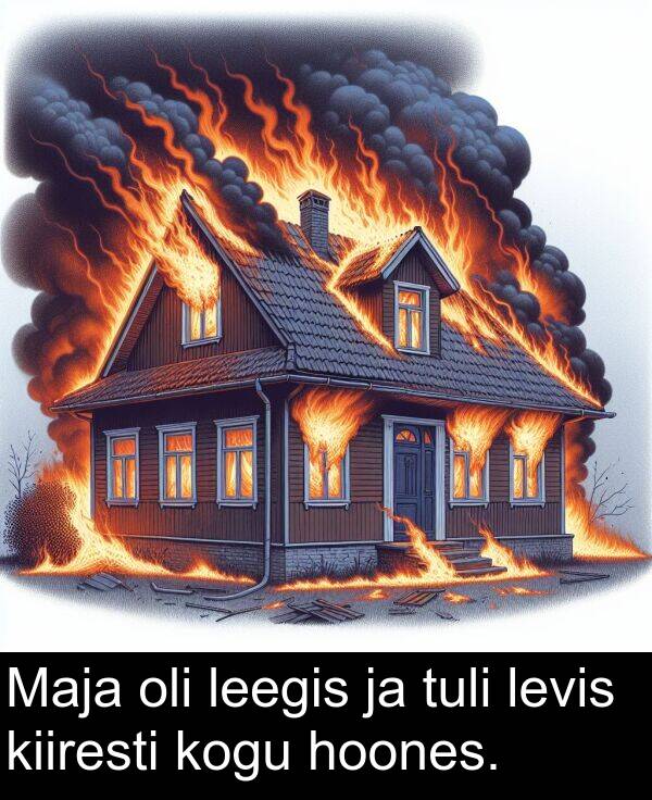hoones: Maja oli leegis ja tuli levis kiiresti kogu hoones.