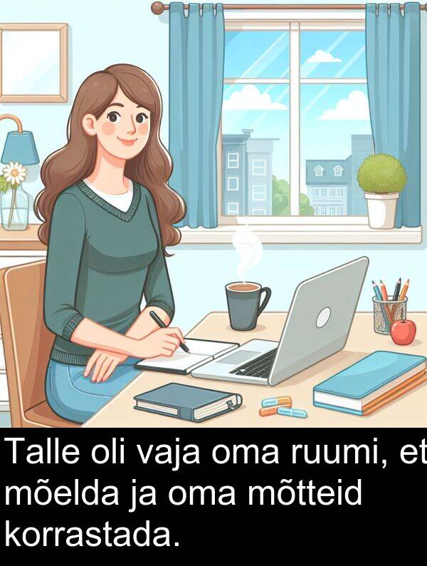 ruumi: Talle oli vaja oma ruumi, et mõelda ja oma mõtteid korrastada.