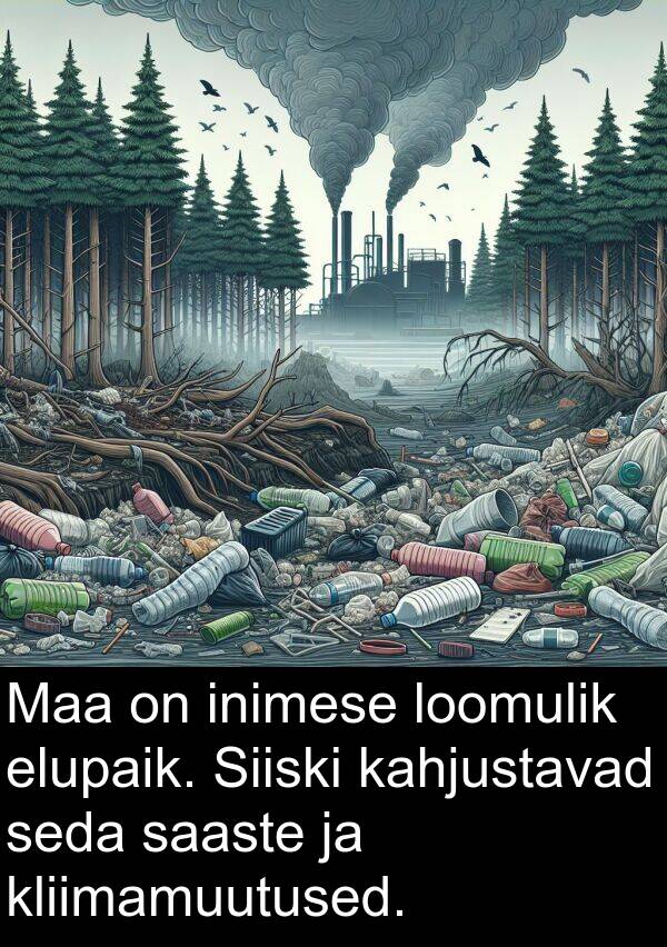 loomulik: Maa on inimese loomulik elupaik. Siiski kahjustavad seda saaste ja kliimamuutused.