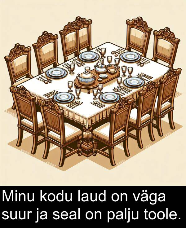 kodu: Minu kodu laud on väga suur ja seal on palju toole.
