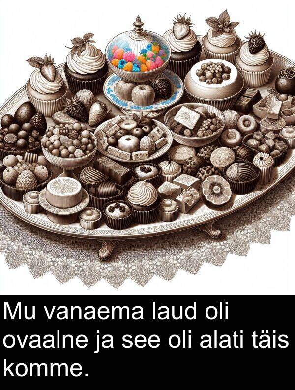 ovaalne: Mu vanaema laud oli ovaalne ja see oli alati täis komme.