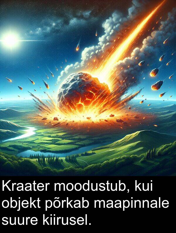 suure: Kraater moodustub, kui objekt põrkab maapinnale suure kiirusel.