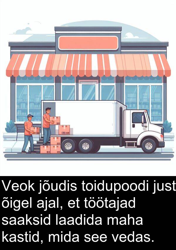 toidupoodi: Veok jõudis toidupoodi just õigel ajal, et töötajad saaksid laadida maha kastid, mida see vedas.