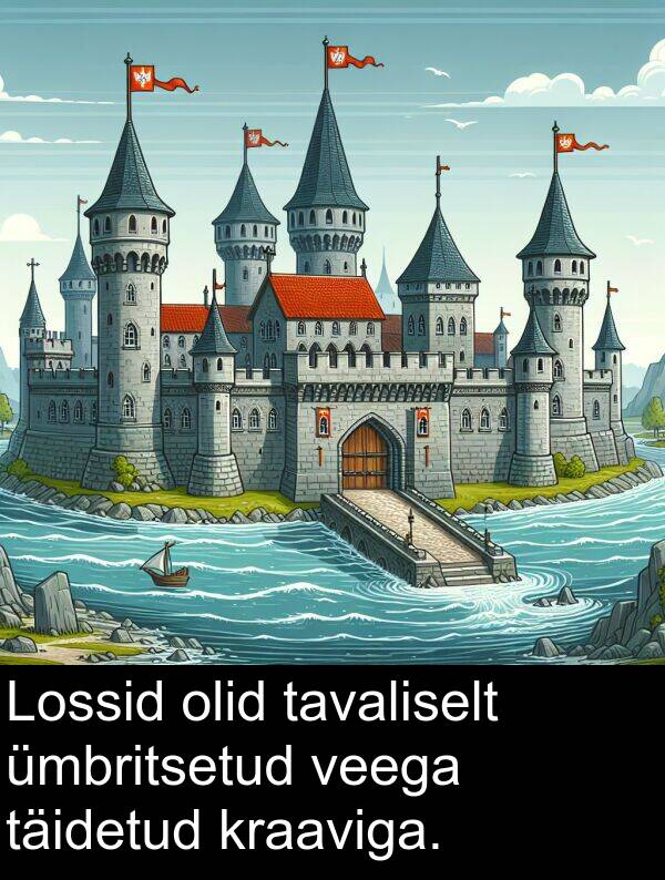 kraaviga: Lossid olid tavaliselt ümbritsetud veega täidetud kraaviga.