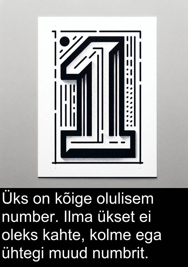 kolme: Üks on kõige olulisem number. Ilma ükset ei oleks kahte, kolme ega ühtegi muud numbrit.