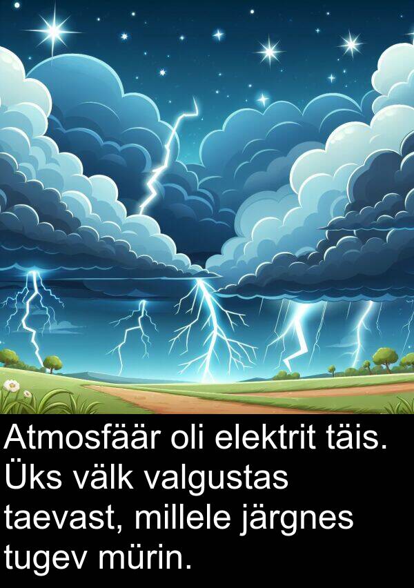 järgnes: Atmosfäär oli elektrit täis. Üks välk valgustas taevast, millele järgnes tugev mürin.