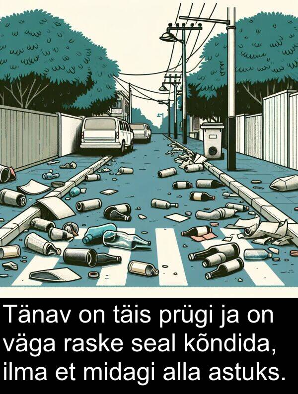 kõndida: Tänav on täis prügi ja on väga raske seal kõndida, ilma et midagi alla astuks.
