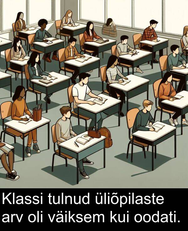 arv: Klassi tulnud üliõpilaste arv oli väiksem kui oodati.