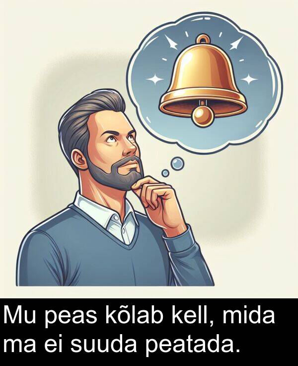 mida: Mu peas kõlab kell, mida ma ei suuda peatada.