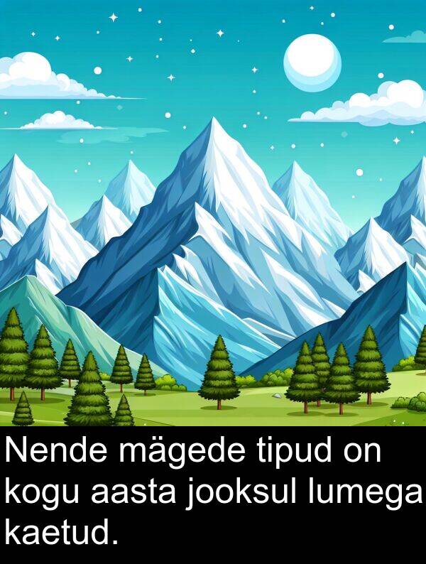 tipud: Nende mägede tipud on kogu aasta jooksul lumega kaetud.