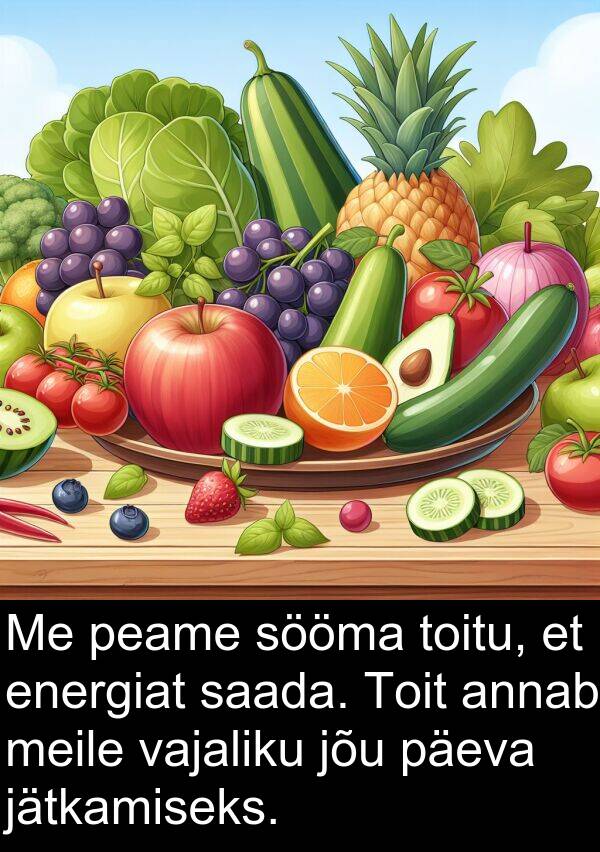 sööma: Me peame sööma toitu, et energiat saada. Toit annab meile vajaliku jõu päeva jätkamiseks.