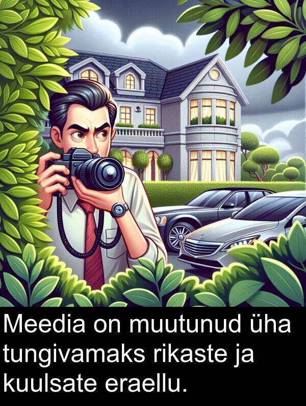 kuulsate: Meedia on muutunud üha tungivamaks rikaste ja kuulsate eraellu.