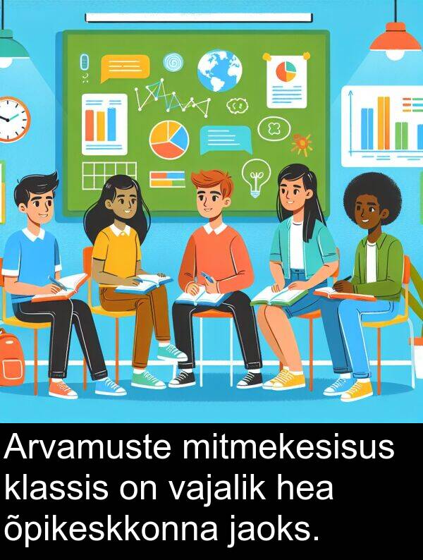 klassis: Arvamuste mitmekesisus klassis on vajalik hea õpikeskkonna jaoks.