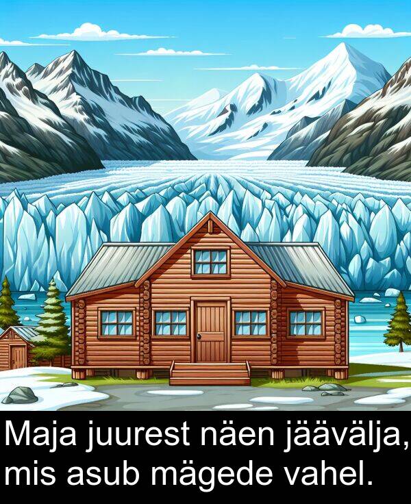 mis: Maja juurest näen jäävälja, mis asub mägede vahel.