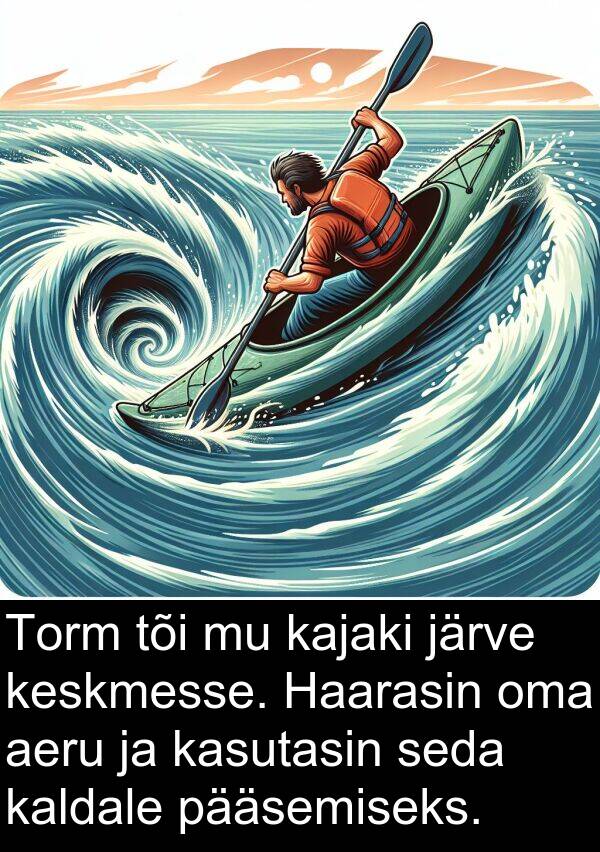 tõi: Torm tõi mu kajaki järve keskmesse. Haarasin oma aeru ja kasutasin seda kaldale pääsemiseks.