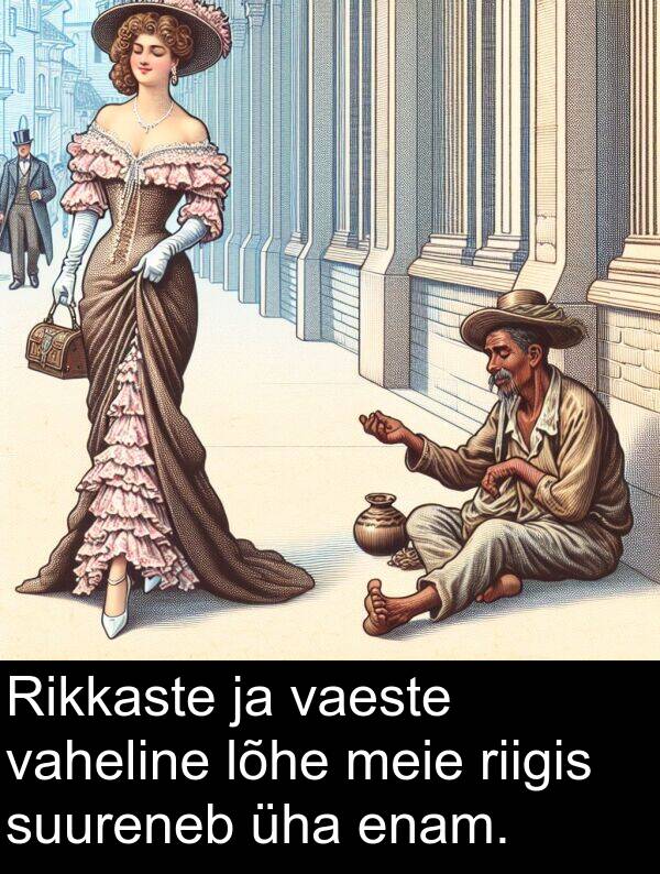 riigis: Rikkaste ja vaeste vaheline lõhe meie riigis suureneb üha enam.