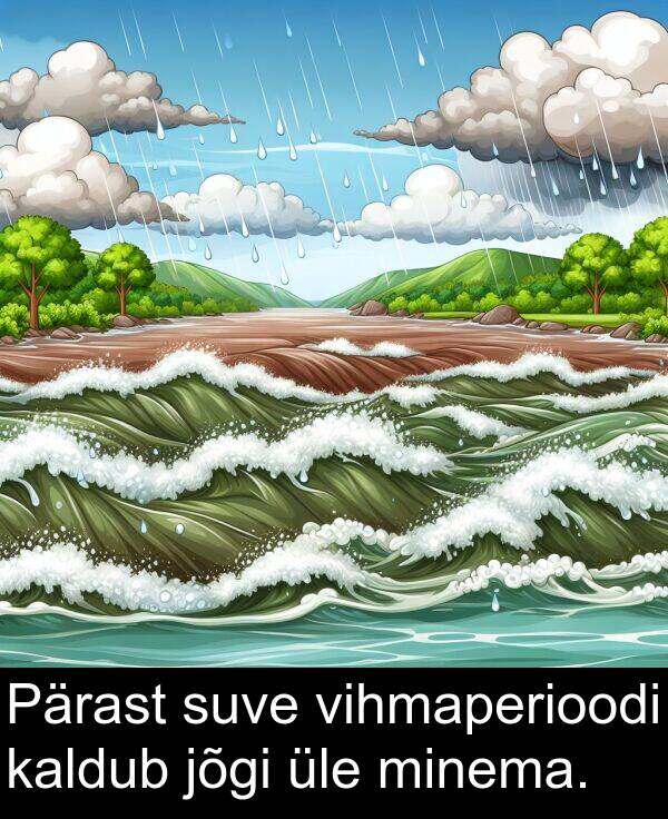 suve: Pärast suve vihmaperioodi kaldub jõgi üle minema.
