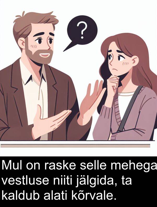 kõrvale: Mul on raske selle mehega vestluse niiti jälgida, ta kaldub alati kõrvale.