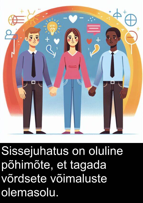 võrdsete: Sissejuhatus on oluline põhimõte, et tagada võrdsete võimaluste olemasolu.