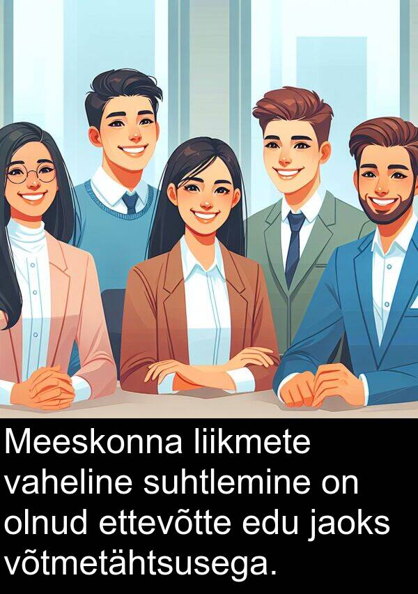 suhtlemine: Meeskonna liikmete vaheline suhtlemine on olnud ettevõtte edu jaoks võtmetähtsusega.