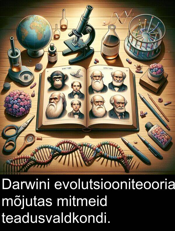 mitmeid: Darwini evolutsiooniteooria mõjutas mitmeid teadusvaldkondi.
