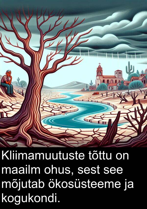 ökosüsteeme: Kliimamuutuste tõttu on maailm ohus, sest see mõjutab ökosüsteeme ja kogukondi.